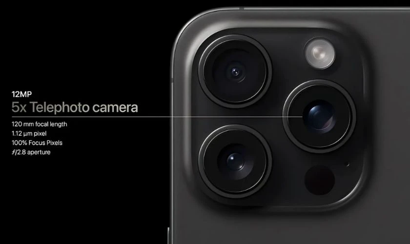 Khả năng Zoom quang học (Optical Zoom)