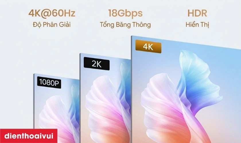 Cáp HDMI 2.0 Orico H4CY-30-BK 4K 60Hz 3m