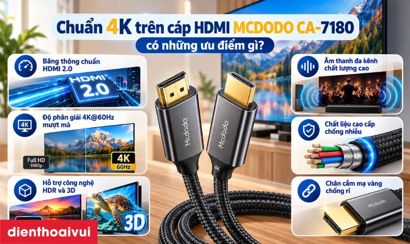 Chuẩn 4K tr&ecirc;n c&aacute;p HDMI MCDODO CA-7180 c&oacute; ưu điểm g&igrave;?