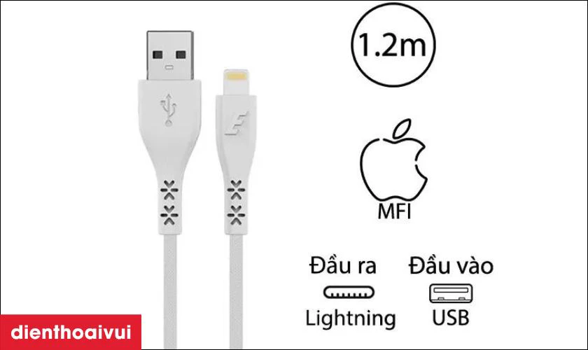 Tương th&iacute;ch v&agrave; an to&agrave;n tuyệt đối