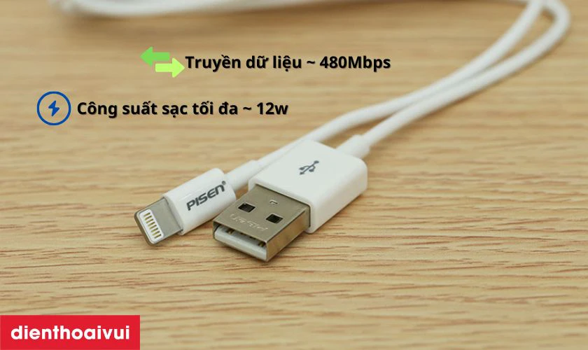 Hỗ trợ sạc nhanh v&agrave; truyền dữ liệu tốc độ cao
