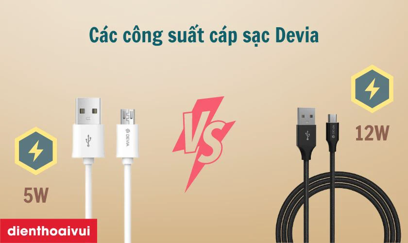 C&ocirc;ng suất c&aacute;p phổ biến
