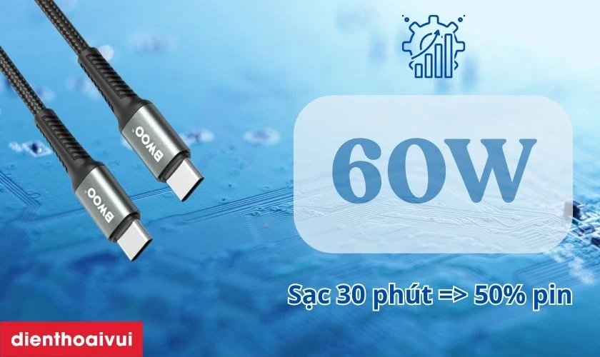 C&aacute;p BWOO X288C-C hỗ trợ c&ocirc;ng suất sạc tối đa l&ecirc;n đến 60W