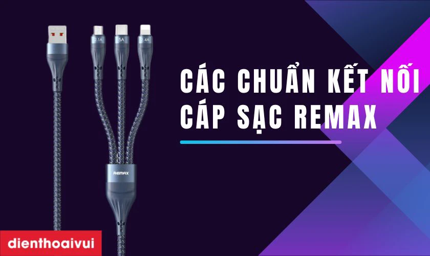 Các dạng chuẩn kết nối phổ biến