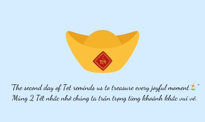 STT Tết 2025 bằng tiếng Anh