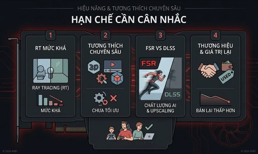 Hạn chế cần cân nhắc trên các dòng card AMD là gì?