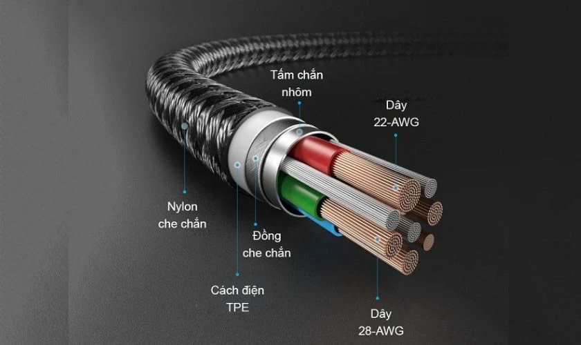 Cấu tạo d&acirc;y sạc điện thoại bao gồm những g&igrave;?