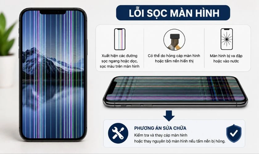 Sọc màn hình