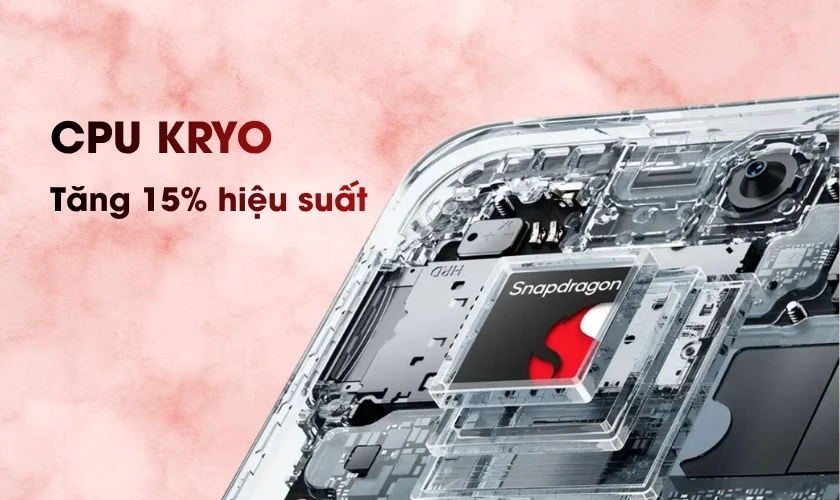 Snapdragon 685 sử dụng CPU Kryo với xung nhịp tối đa 2.8GHz
