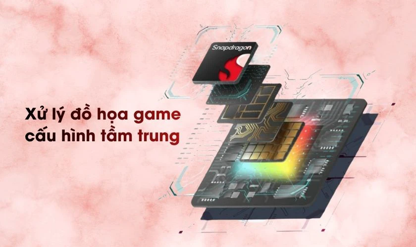 GPU Adreno 610 trên Snapdragon 685 được cải thiện khoảng 10% hiệu suất