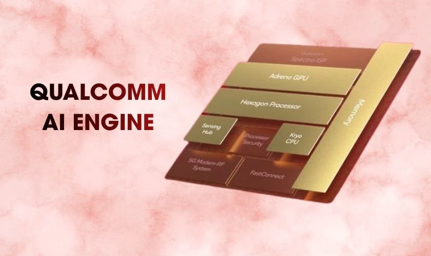 Khả năng xử lý AI và tối ưu trải nghiệm