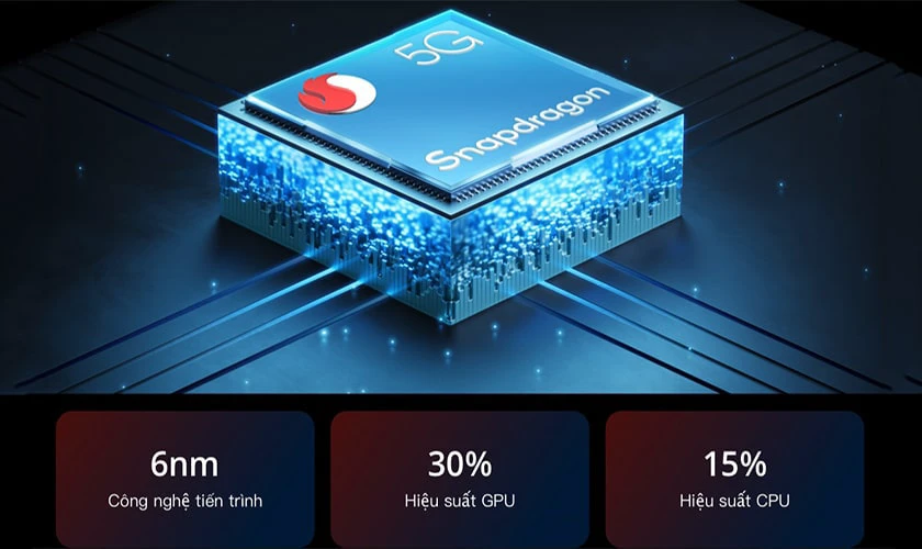 Hiệu suất mạnh mẽ