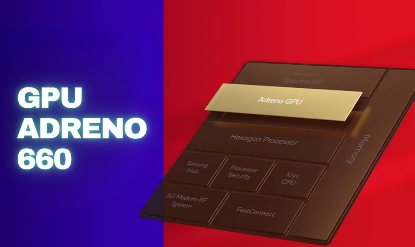 Khả năng chiến game đỉnh cao