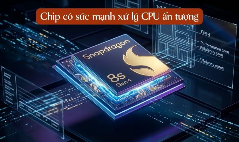 Đánh giá hiệu năng chip Snapdragon 8s Gen 4 - Sức mạnh CPU