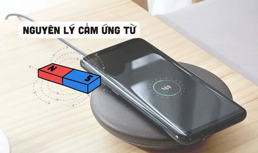 Nguy&ecirc;n l&yacute; hoạt động của sạc kh&ocirc;ng d&acirc;y Qi l&agrave; g&igrave;
