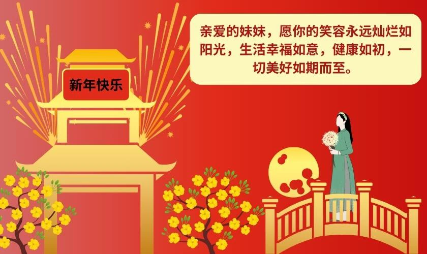 Lời chúc tiếng Trung