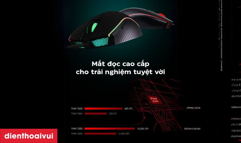 Cảm biến PIXART quang học cao cấp
