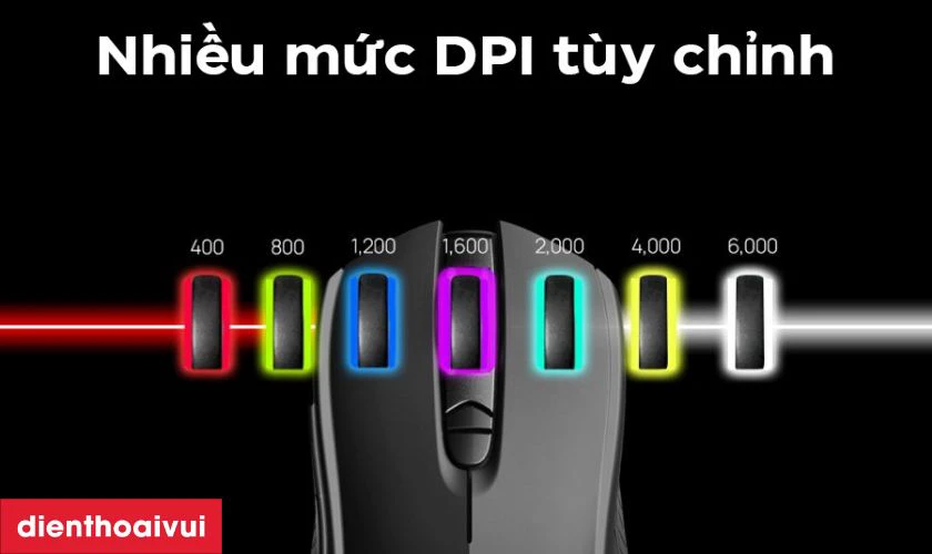 Điều chỉnh DPI linh hoạt, chuyển đổi nhanh ch&oacute;ng giữa c&aacute;c chế độ