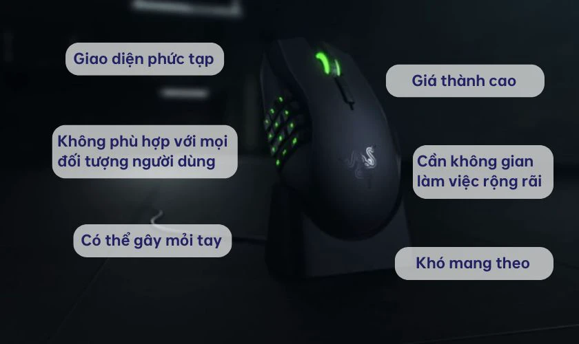 Chuột nhiều n&uacute;t gi&aacute; th&agrave;nh cao v&agrave; k&eacute;n người d&ugrave;ng