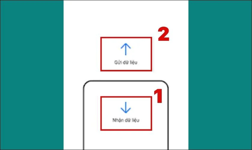 Nhấn chọn Nhận dữ liệu và chọn Gửi dữ liệu
