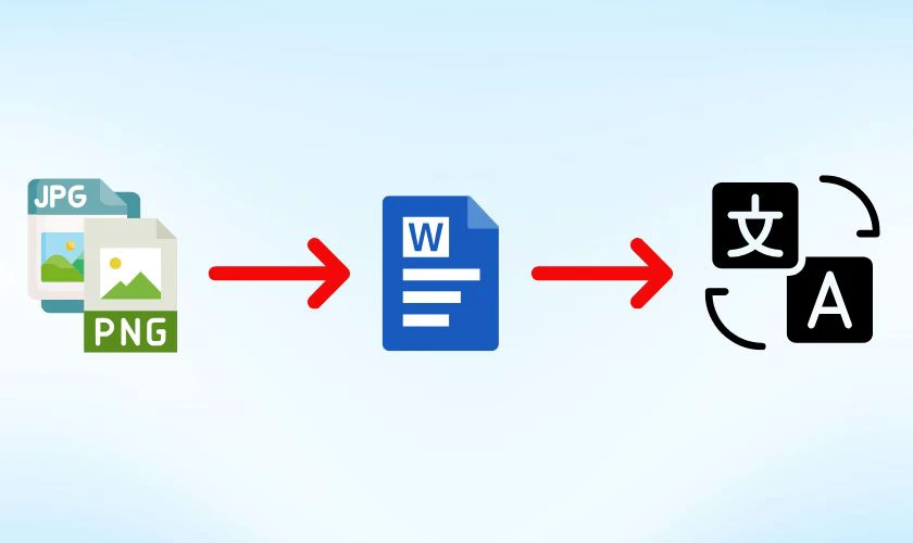 Chuyển file ảnh sang Word để l&agrave;m g&igrave;?