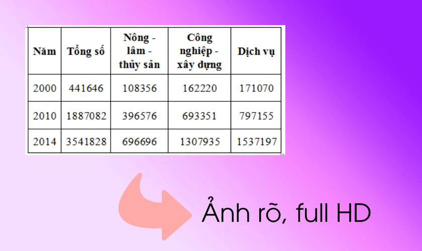 Lưu &yacute; khi chuyển JPG sang Excel