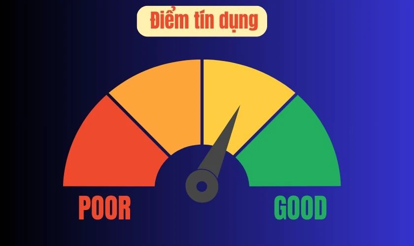 Ph&iacute; CIC l&agrave; g&igrave;?