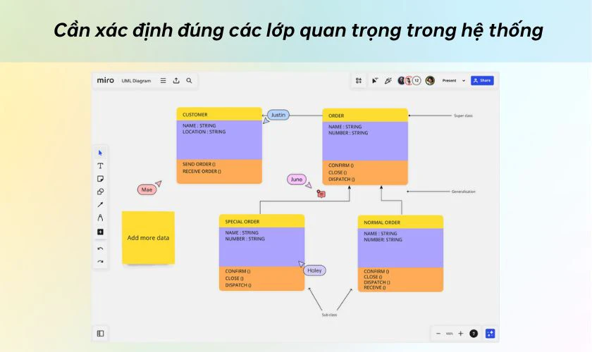 Lưu ý khi thiết kế Class Diagram