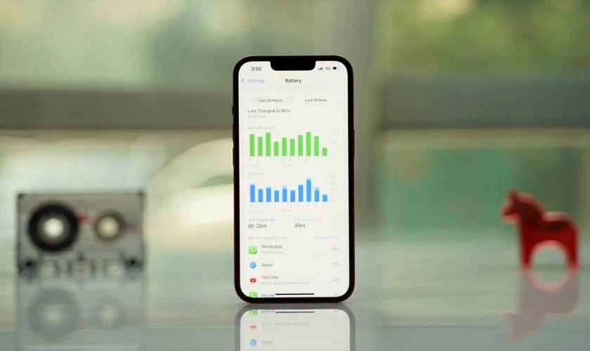 Pin iPhone 13 có còn đủ dùng