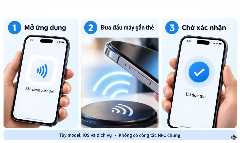 Cách sử dụng NFC trên iPhone