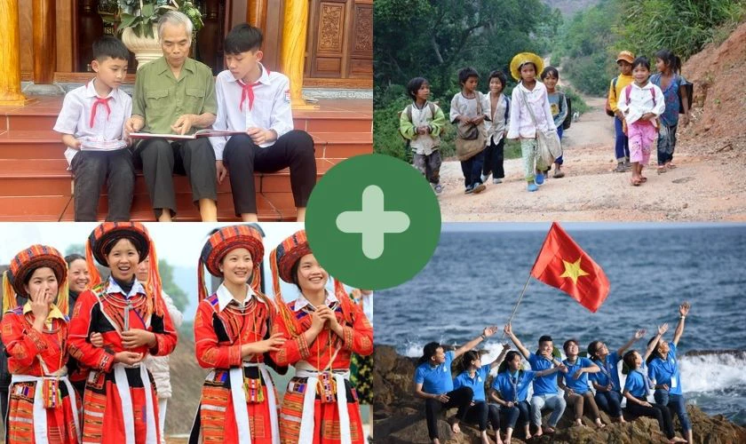 Điểm ưu tiên: Từ 0.75 đến 3.0 tùy đối tượng