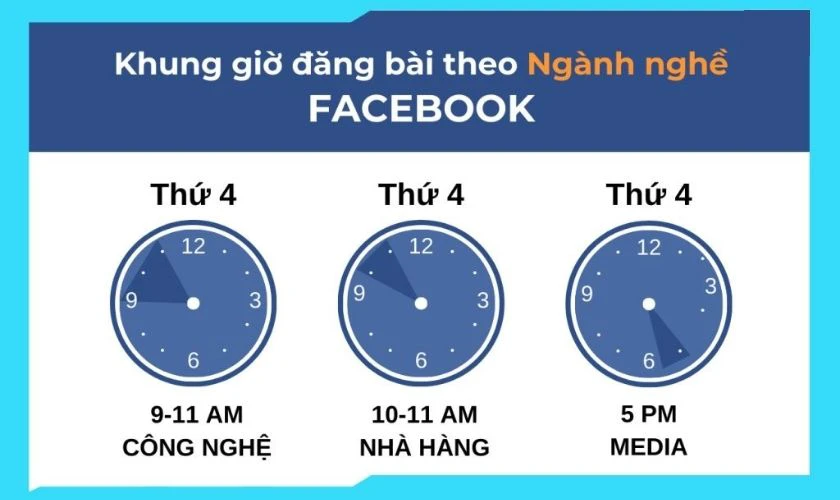 Lưu ý khi viết content ngày quốc tế Thiếu nhi 2025
