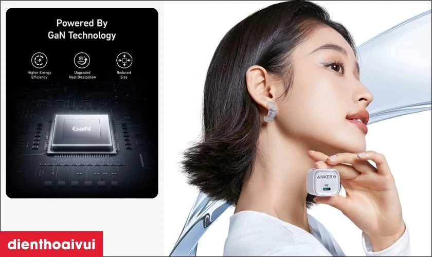 C&ocirc;ng nghệ GaN II tiết kiệm kh&ocirc;ng gian