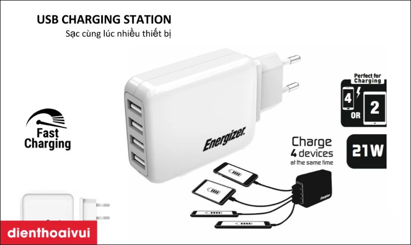 Nguồn gốc xuất xứ thương hiệu Energizer