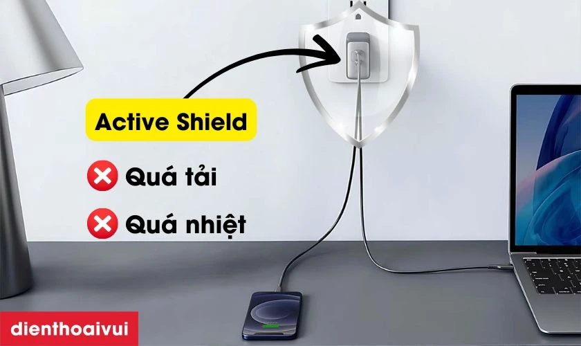 T&iacute;ch hợp c&ocirc;ng nghệ bảo vệ Active Shield