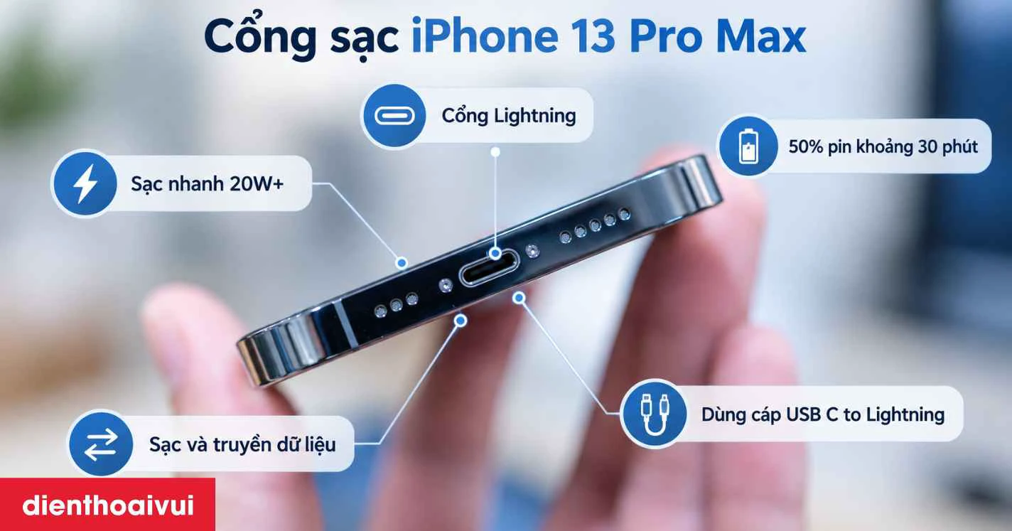 Đặc điểm chân sạc iPhone 13 pro max