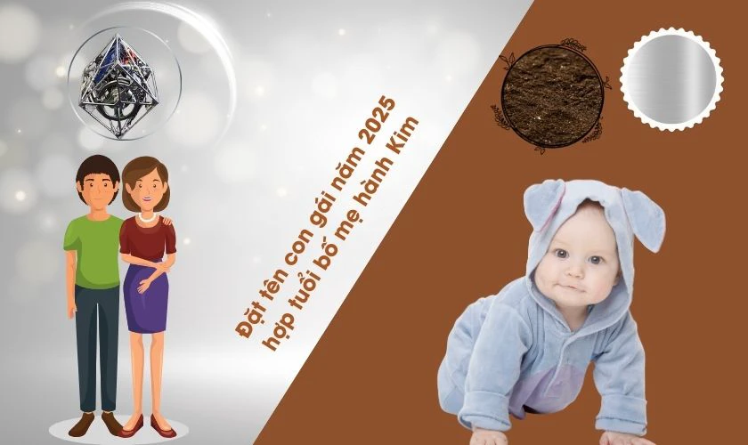 Đặt tên con gái 2025 hợp tuổi bố mẹ hành Kim