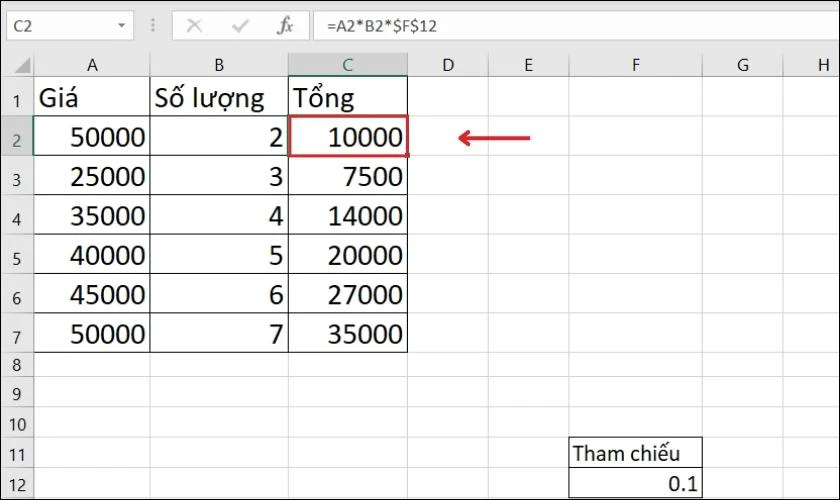 Kết quả sau khi sử dụng dấu tham chiếu