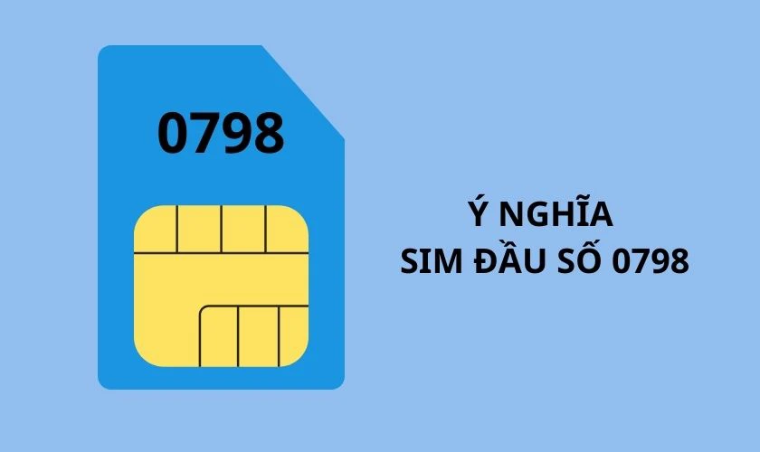 &Yacute; nghĩa của SIM đầu số 0798 của mạng MobiFone l&agrave; g&igrave;?