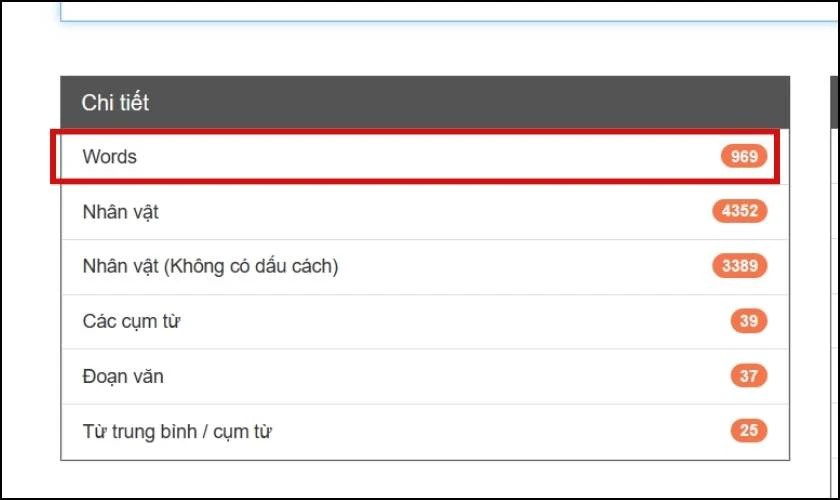 Kết quả sau khi đếm số từ bằng trang web Word Counter