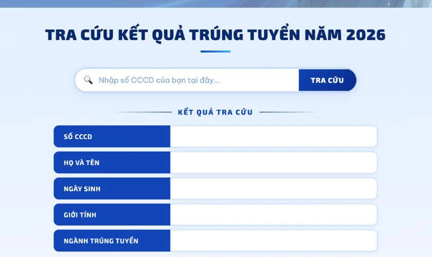 Điểm chuẩn Đại học Công nghệ Đông Á 2026 chi tiết