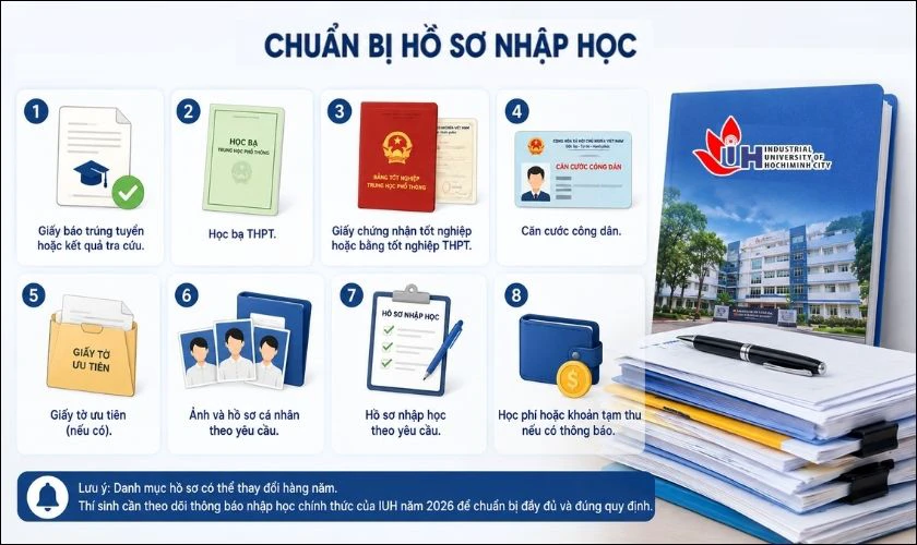 Chuẩn bị hồ sơ nhập học theo hướng dẫn của IUH