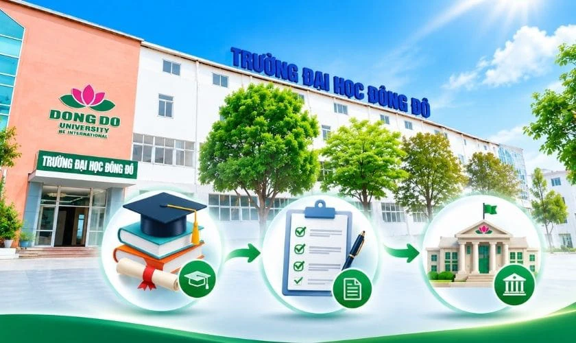 Điểm chuẩn Đại học Đông Đô 2026
