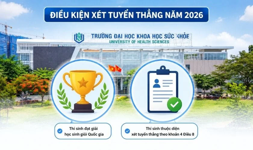 Điểm chuẩn Đại học Khoa học Sức khỏe 2026