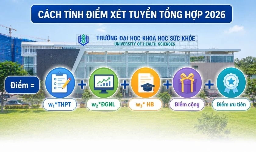 Cách tính điểm xét tuyển tổng hợp UHS 2026