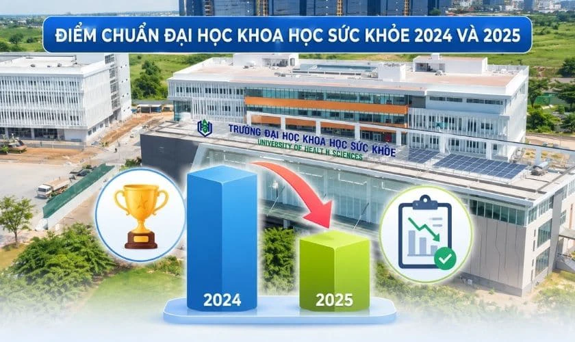 Điểm chuẩn Đại học Khoa học Sức khỏe các năm gần đây