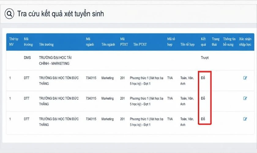 Hồ sơ cần chuẩn bị