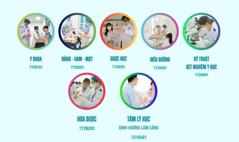 Thông tin tuyển sinh Trường Y Dược - Đại học Đà Nẵng năm 2026