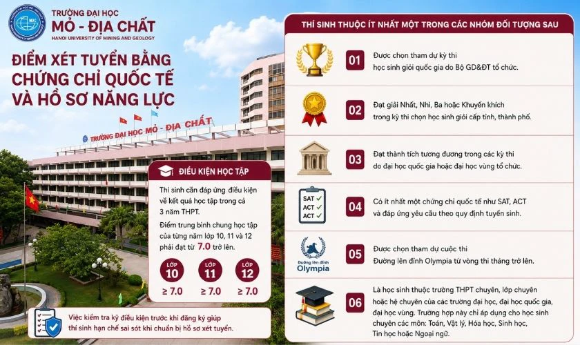 Điểm chuẩn Đại học Mỏ - Địa chất 2026