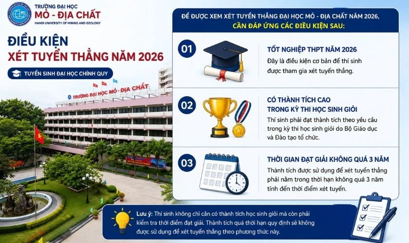 Điều kiện xét tuyển thẳng năm 2026 Đại học Mỏ Địa chất